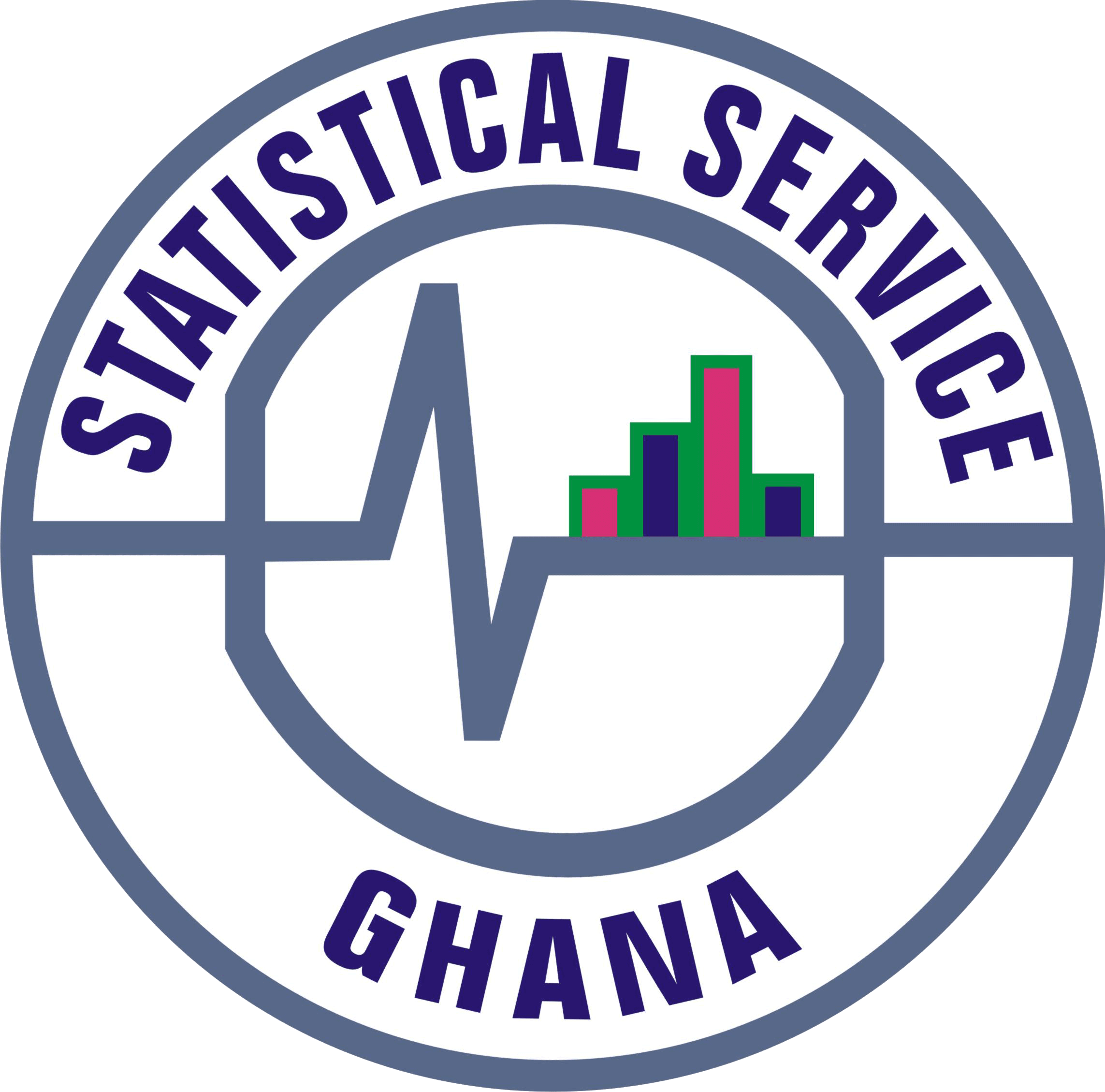 Ghana Statistical Service