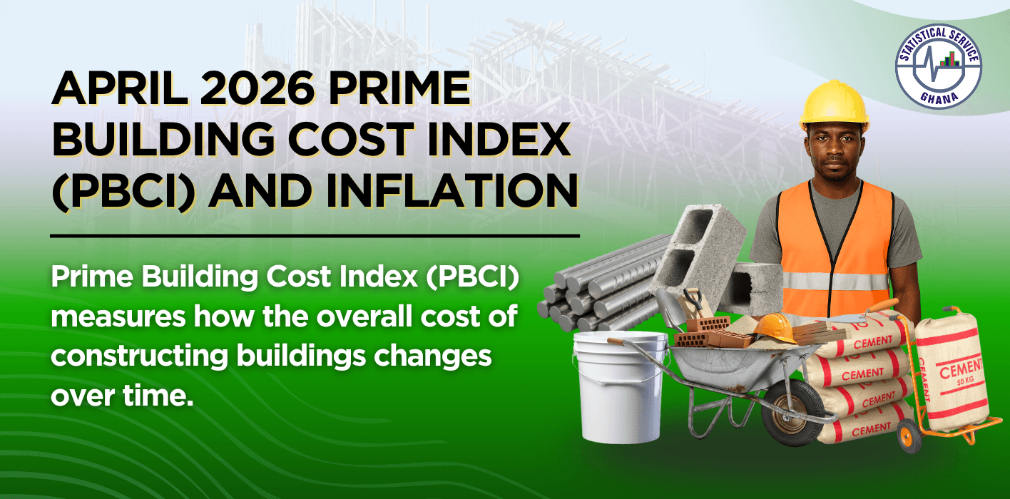 Prime Building Cost Index (PBCI)