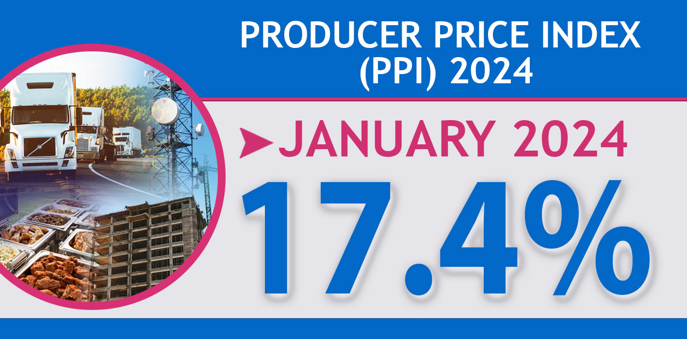Producer Price Inflation January 2024