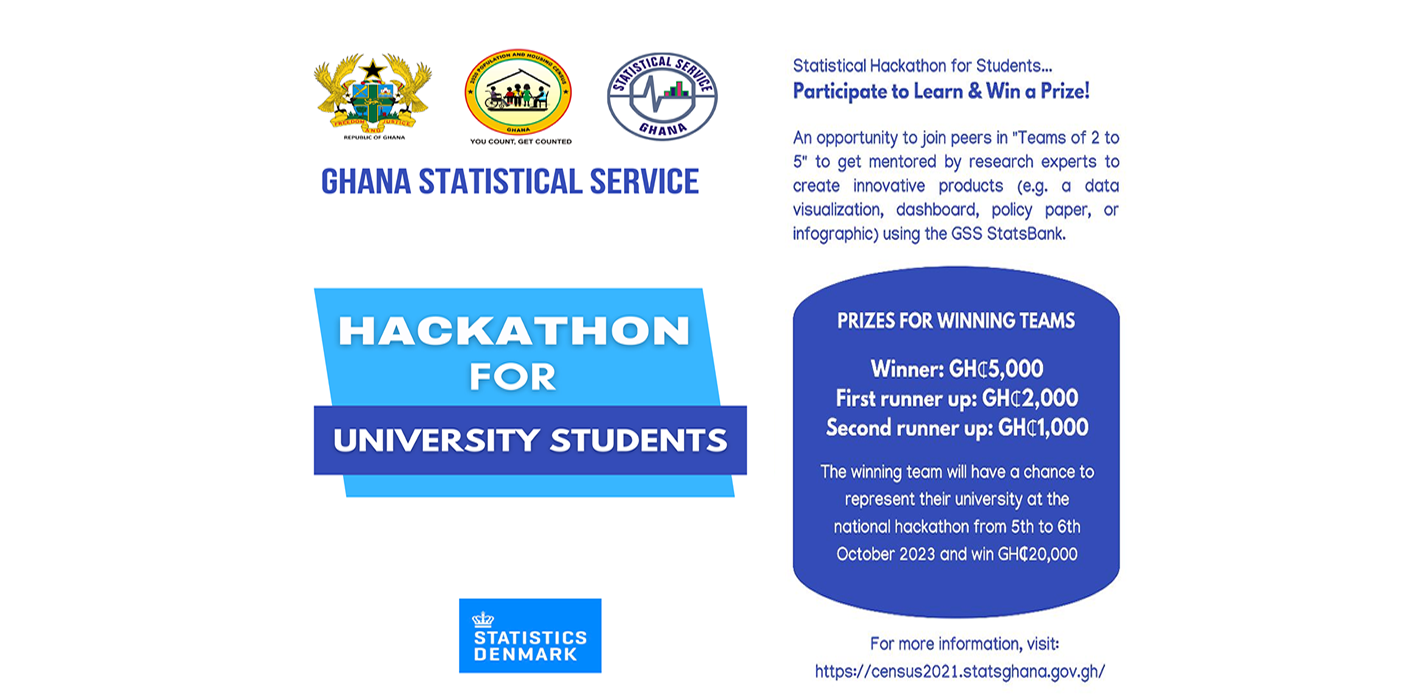 Statsbank Hackathon for Students