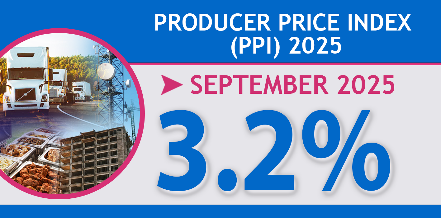 Producer Price Index (PPI) Monthly Newsletter October 2025